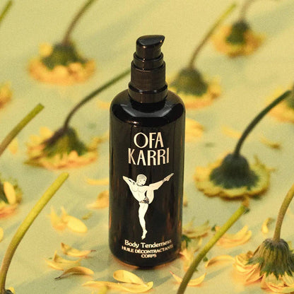 Body Tenderness Muscle Pain Body Oil
